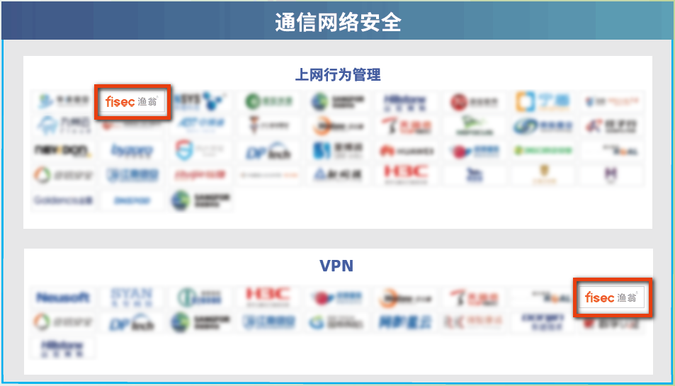 《全景图》金年会jinnian信息上榜领域
