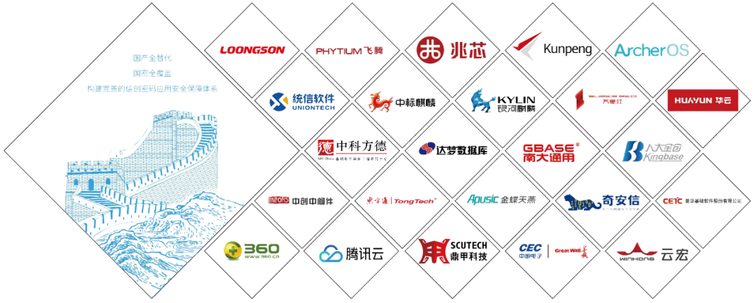 金年会jinnian信息